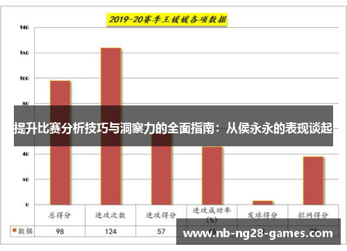 提升比赛分析技巧与洞察力的全面指南：从侯永永的表现谈起
