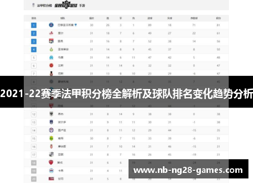 2021-22赛季法甲积分榜全解析及球队排名变化趋势分析