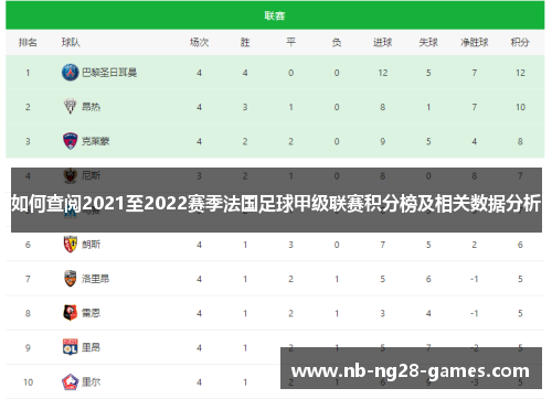 如何查阅2021至2022赛季法国足球甲级联赛积分榜及相关数据分析