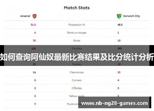 如何查询阿仙奴最新比赛结果及比分统计分析 如何查询阿仙奴最新比赛结果及比分统计分析