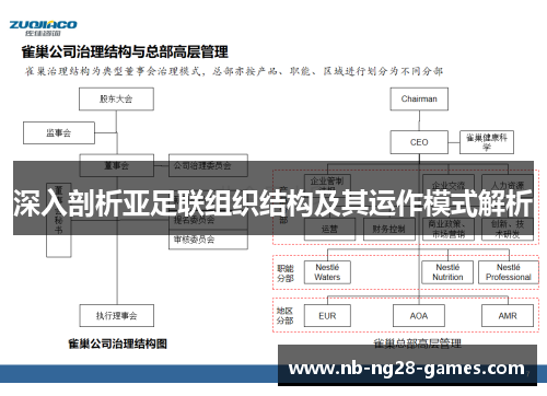 深入剖析亚足联组织结构及其运作模式解析 深入剖析亚足联组织结构及其运作模式解析