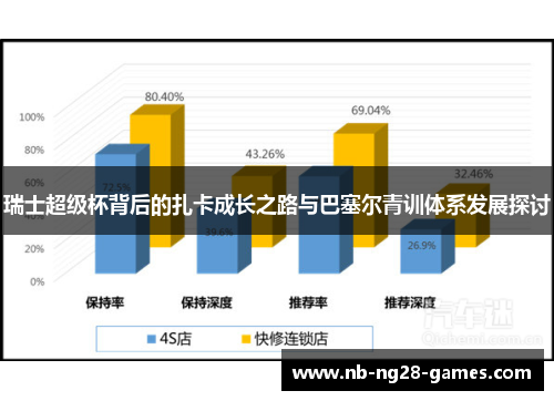 瑞士超级杯背后的扎卡成长之路与巴塞尔青训体系发展探讨 瑞士超级杯背后的扎卡成长之路与巴塞尔青训体系发展探讨