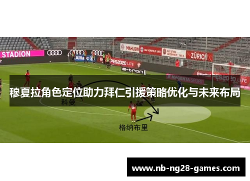 穆夏拉角色定位助力拜仁引援策略优化与未来布局