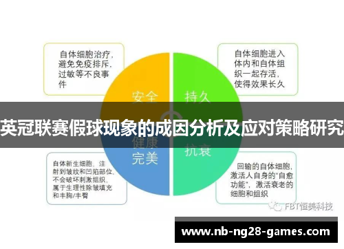英冠联赛假球现象的成因分析及应对策略研究 英冠联赛假球现象的成因分析及应对策略研究
