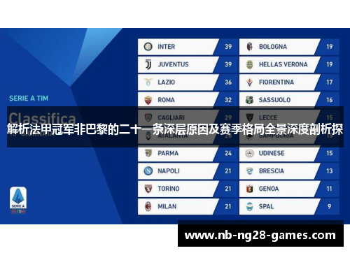 解析法甲冠军非巴黎的二十一条深层原因及赛季格局全景深度剖析探 解析法甲冠军非巴黎的二十一条深层原因及赛季格局全景深度剖析探