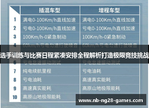 选手训练与比赛日程紧凑安排全程解析打造极限竞技挑战